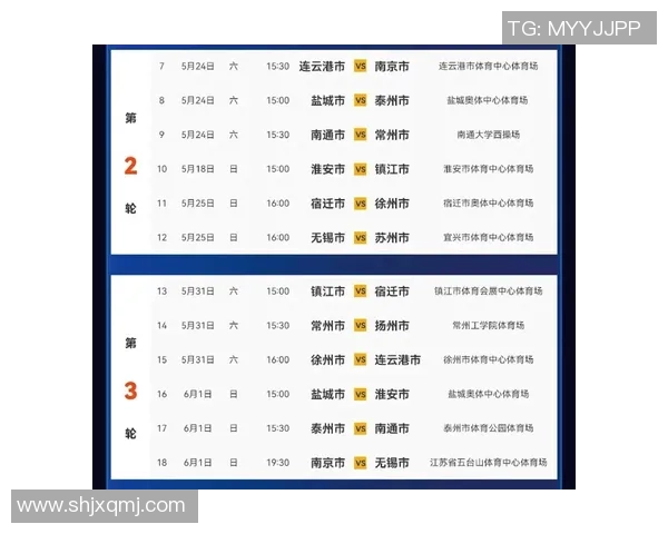 南京足球队在世锦赛积分榜中以80分稳居第一名引发热议